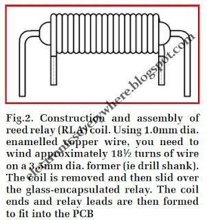 reed coil construction