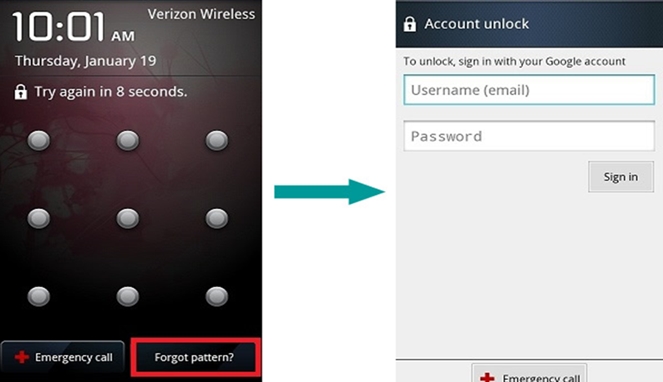 3 Cara Membuka Pola Hp Oppo Terbaru Yang Lupa Pola Dan Sandi