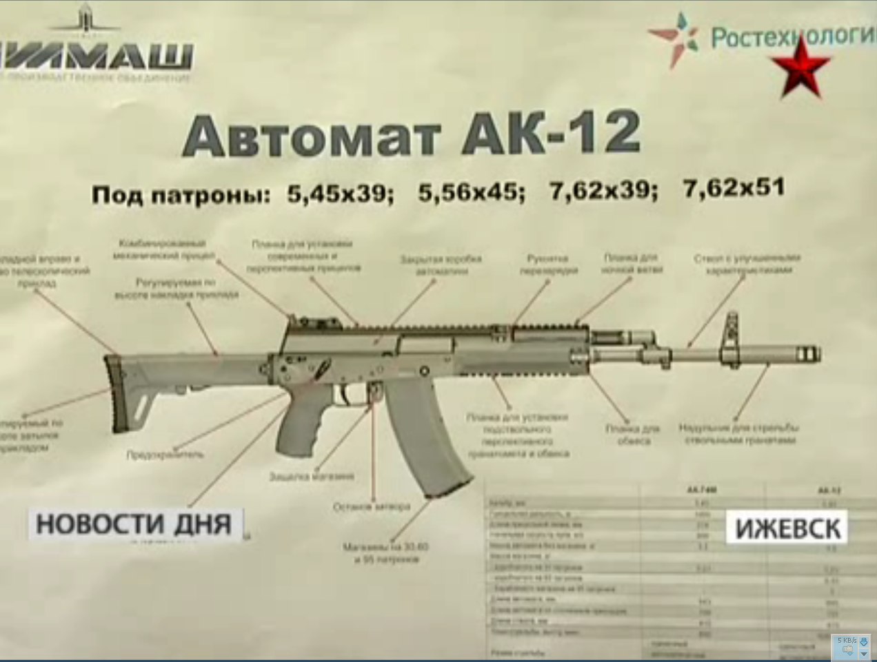 Чертежи ак 12