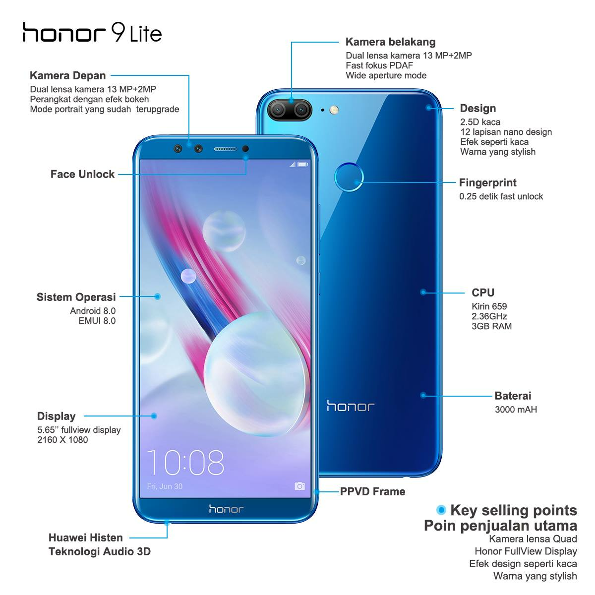 Размеры телефона honor. Huawei Honor 9 Lite. Honor 9 Lite габариты. Хонор 50 Лайт размер. Хонор 9 Лайт Размеры.