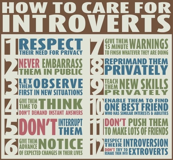 [Image: introverts.jpg]