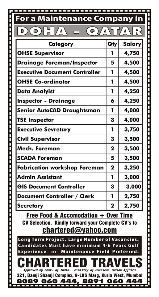 Maintenance company jobs for Doha Qatar Gulf Jobs for Malayalees