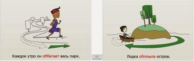 обежала вокруг дома или оббежала. обежать вокруг дома. обежала или оббежала. оббежал вокруг. Gidrolica отмостка.