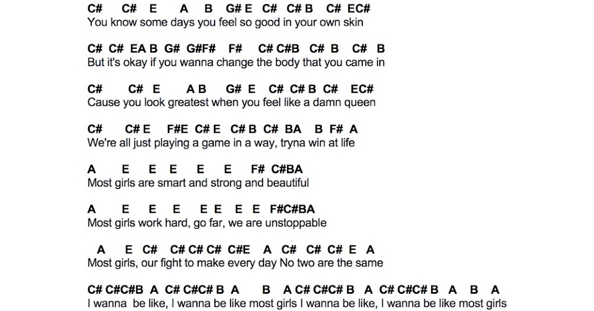 Flute Sheet Music Most Girls