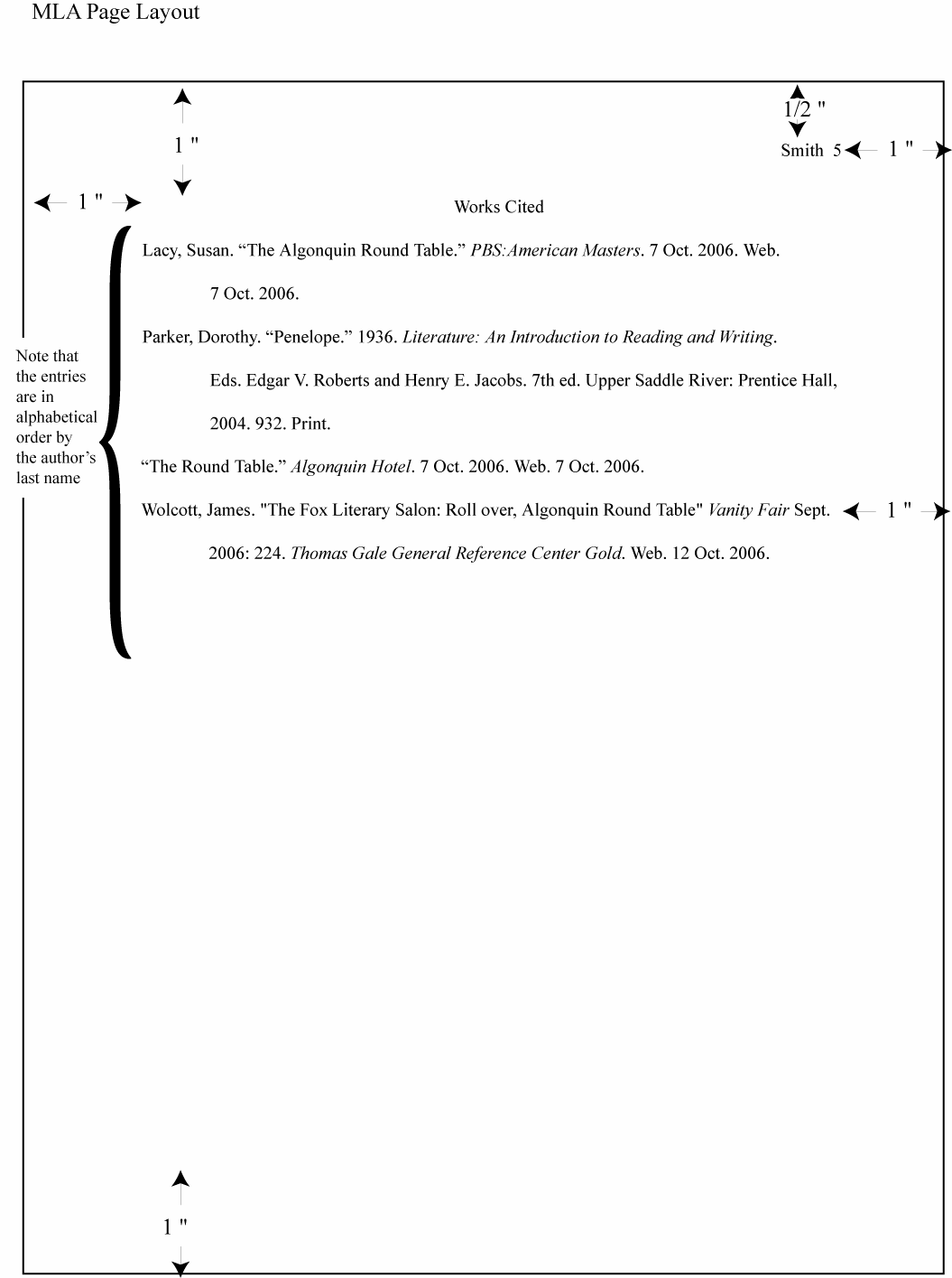 Mla research paper works cited format