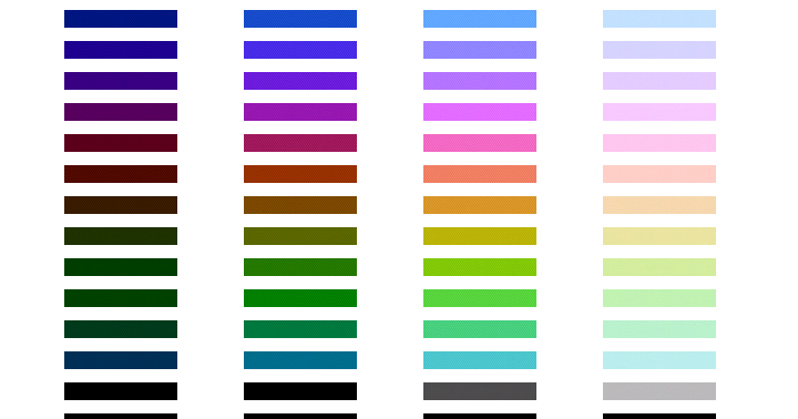 RGBSource: Creating an 