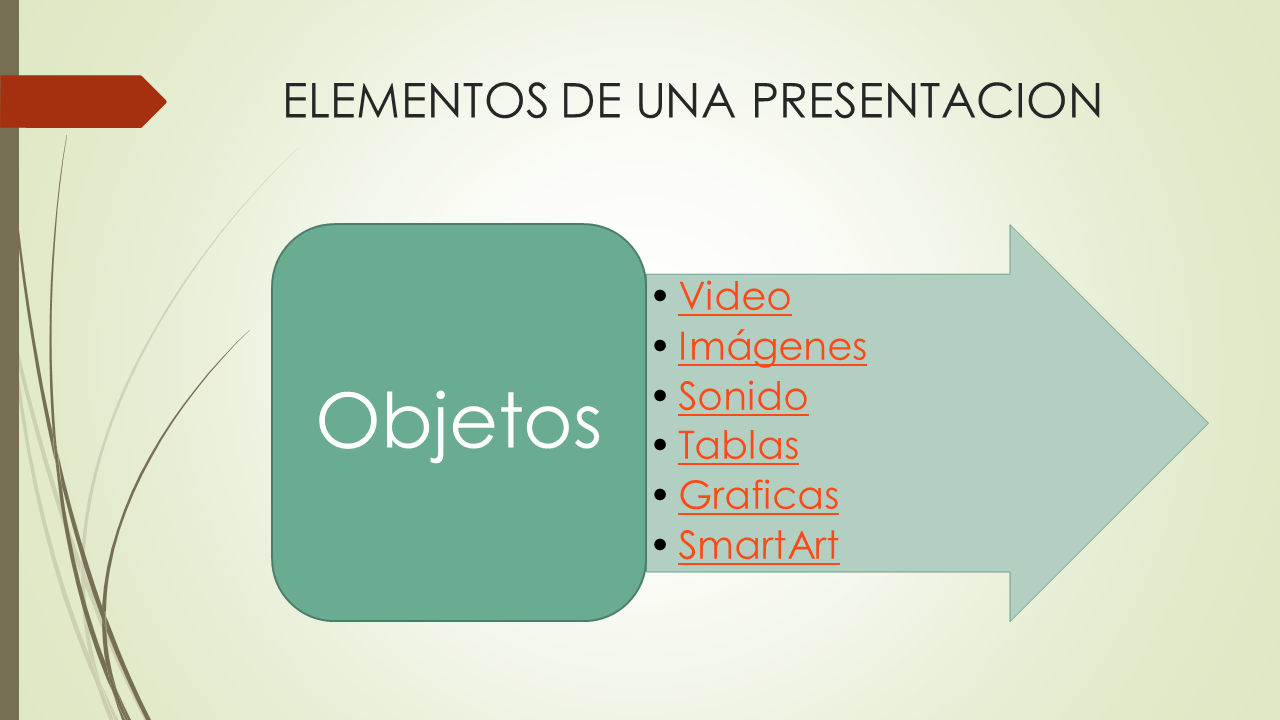 Fercha: Presentaciones Electrónicas
