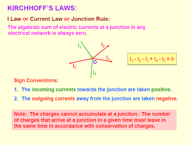 Current electricity,kirchhoff law,wheatstone bridge,meter bridge,potentiometer