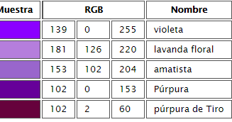 Matices del morado - Tonos del morado + codigo rgb