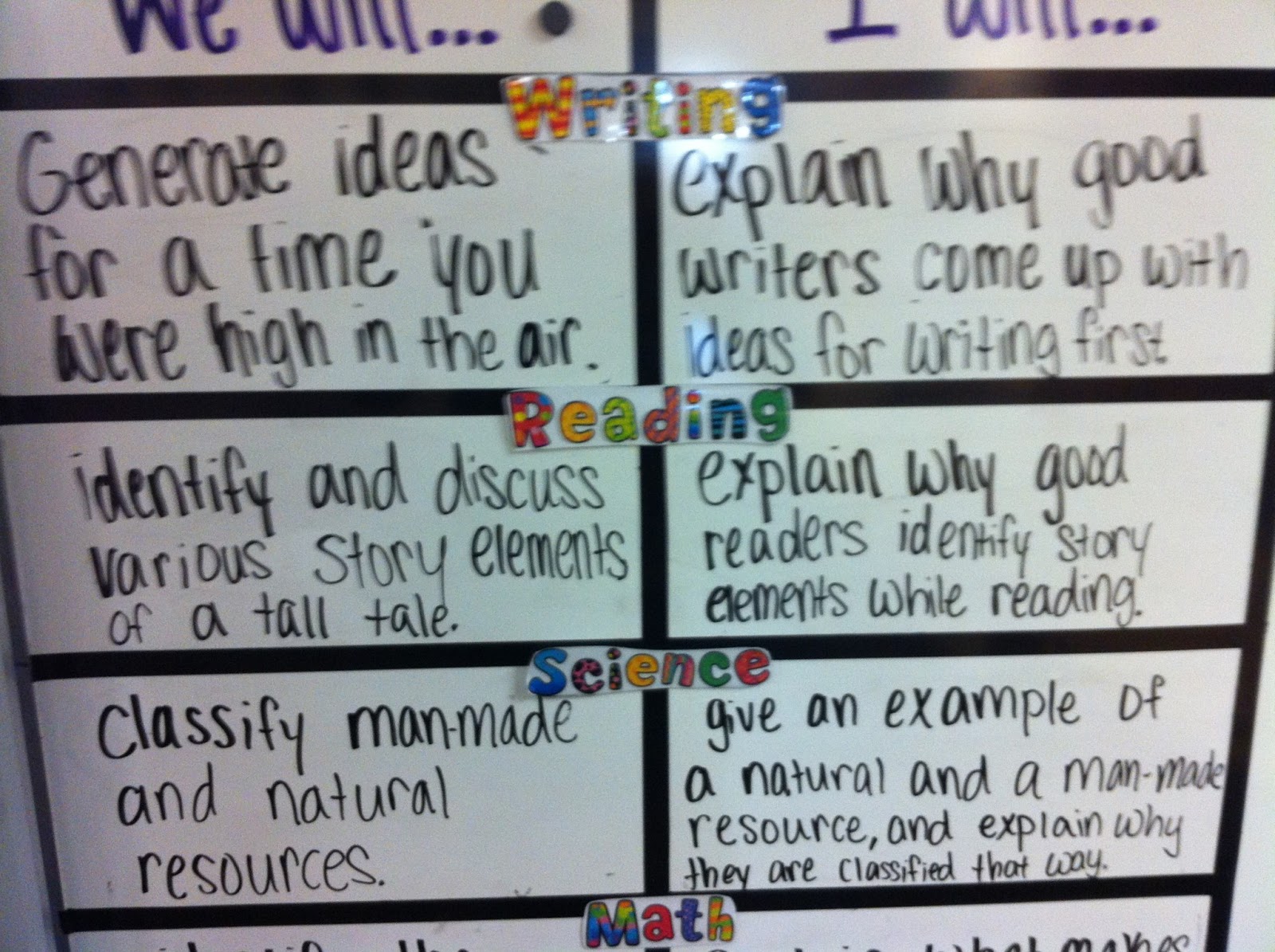 Spectacular 2nd Grade Closing a Lesson