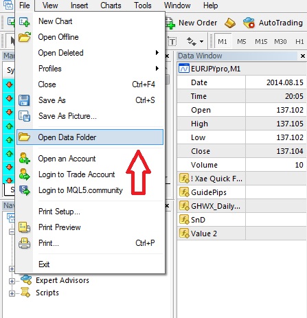 Cara trading forex di metatrader 4