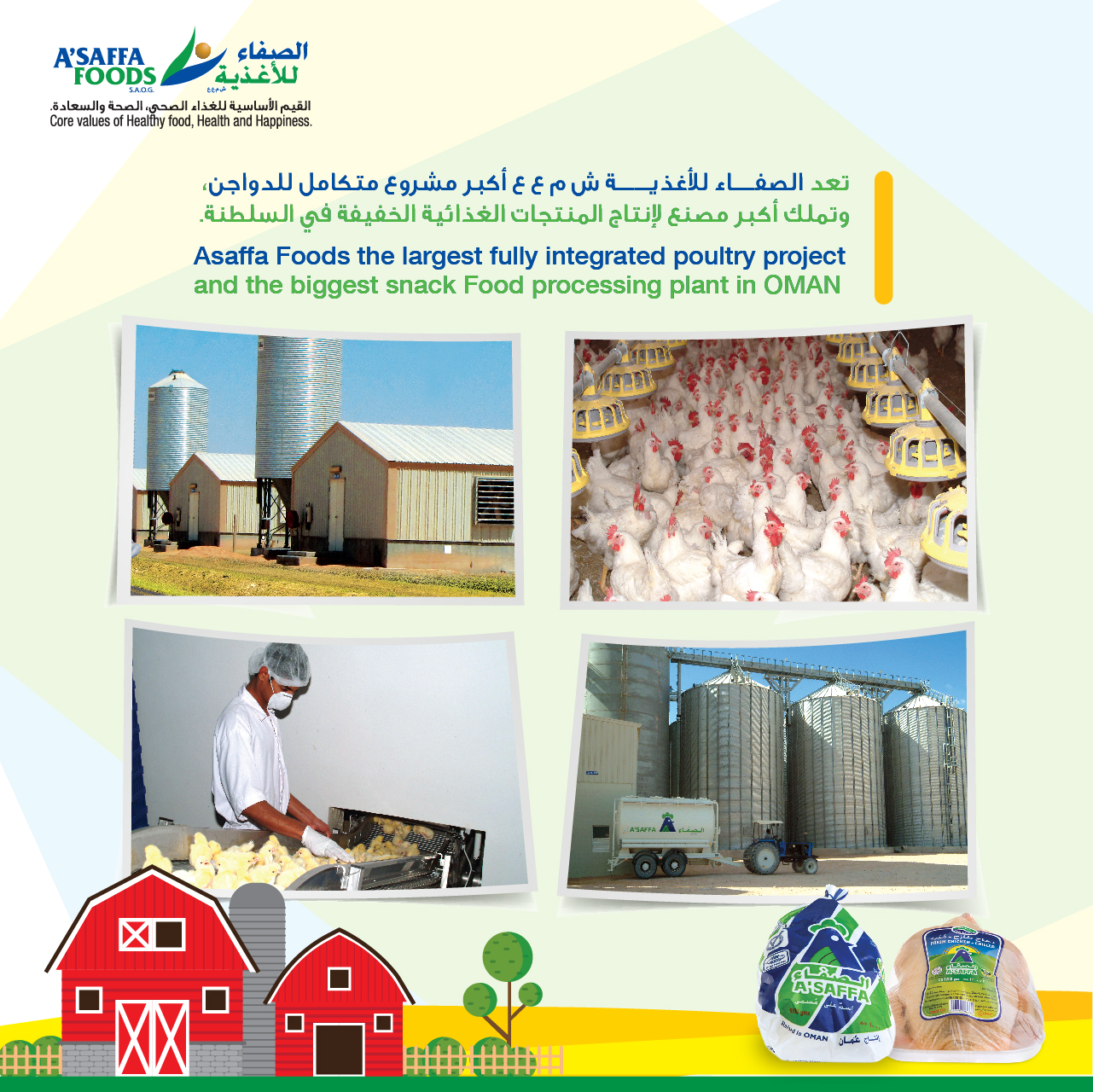 A'saffa Foods A’Saffa Foods Oman’s Largest Fully Integrated Poultry