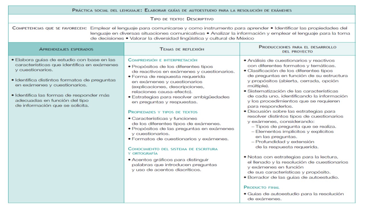 Proyecto 10 De Español Primero De Secundaria