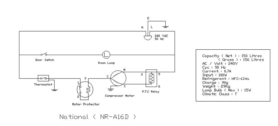 Sejuk Segar Amp Nyaman Peti Sejuk Ada Curent Pada Body Nya