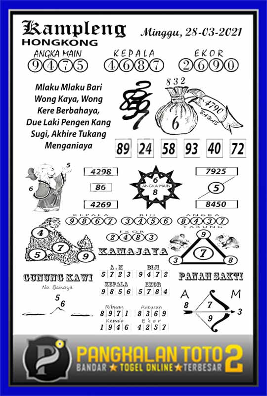 Kode Syair Hk 28 Maret 2021 Prediksi Hk Malam Ini Keraton4d