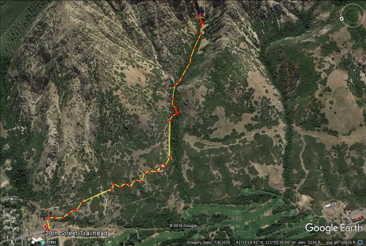 Girl on a Hike Hiking Waterfall Canyon