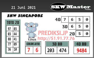 Kodal prediksi singapura