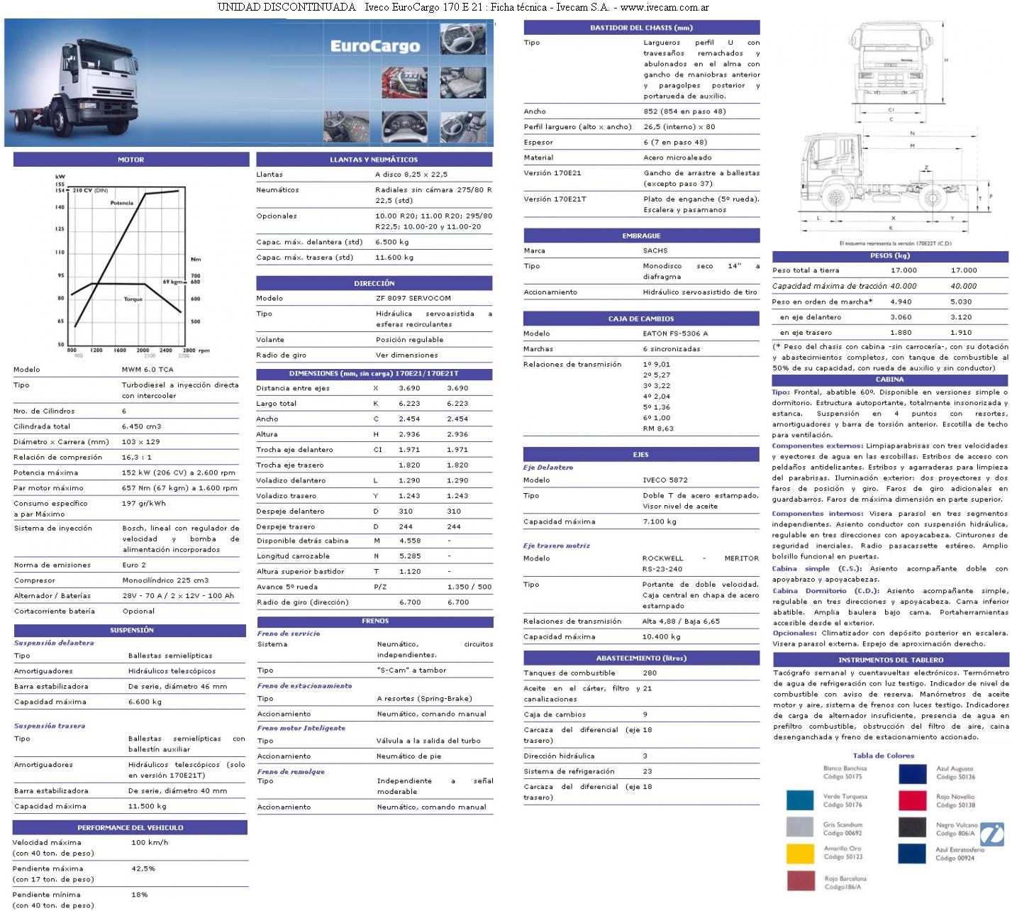 Spec Sheet For Yamaha Xeno Series Bass Trombone Model Ybl Gx Spec Sheet For Yamaha Xeno Series Bass Trombone Model Ybl Gx