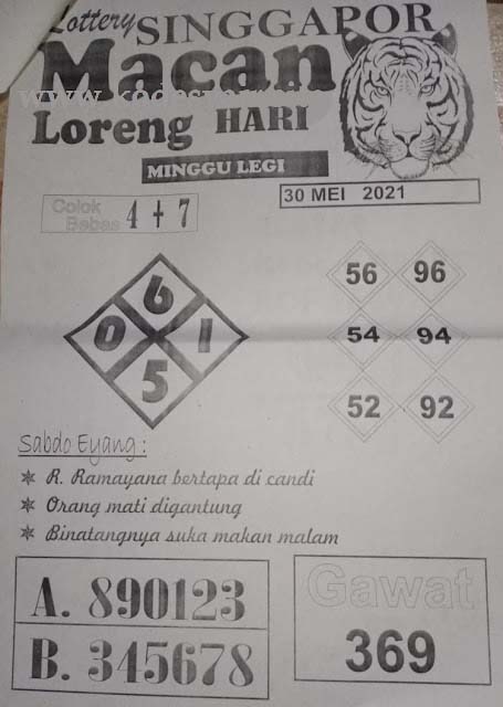 Forum Syair Singapura Minggu 30 Mei 2021 Royal Syair Forum Syair Singapura Minggu 30 Mei 2021 Royal Syair