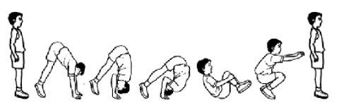 Sikap Akhir Gerakan Guling Depan Edukasi Center Edukasi Center