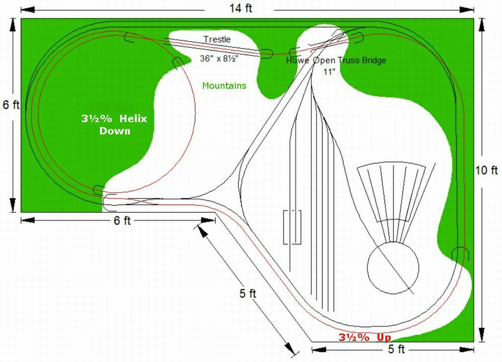 Minimum functional HO curve radius? Model Railroader Magazine Model