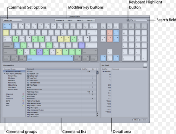 Cmd key on the Windows Keyboard | Education and Information Technology ...