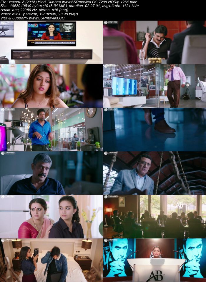Yevadu 3 (2018) Hindi Dubbed 720p HDRip Full Movie Download