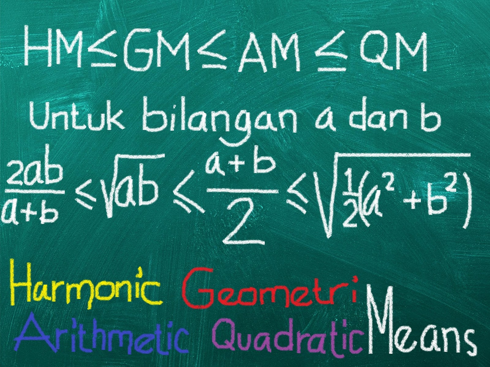Pertidaksamaan HM-GM-AM-QM Pertidaksamaan HM-GM-AM-QM