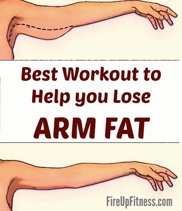 Get Rid Of Fat On The Arms ~ Weight Loss - Lose Weight Fast With Diet ...