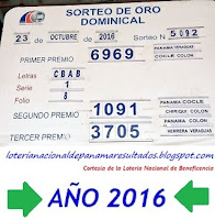 resultados-sorteo-domingo-22-de-octubre-loteria-nacional-de-panama