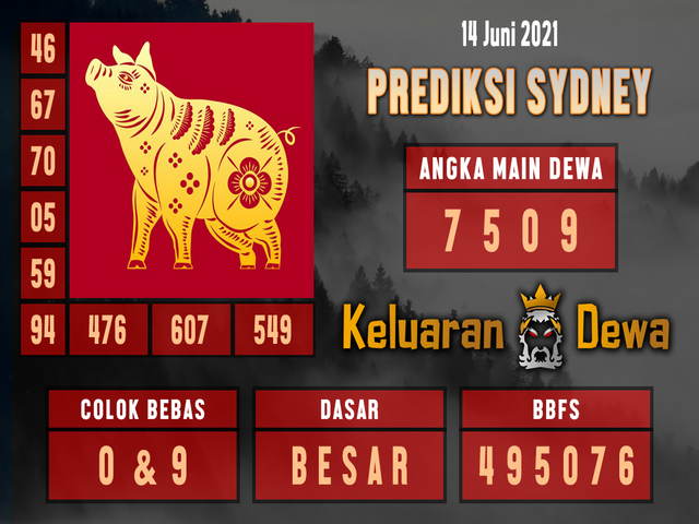 gambar togel sydney