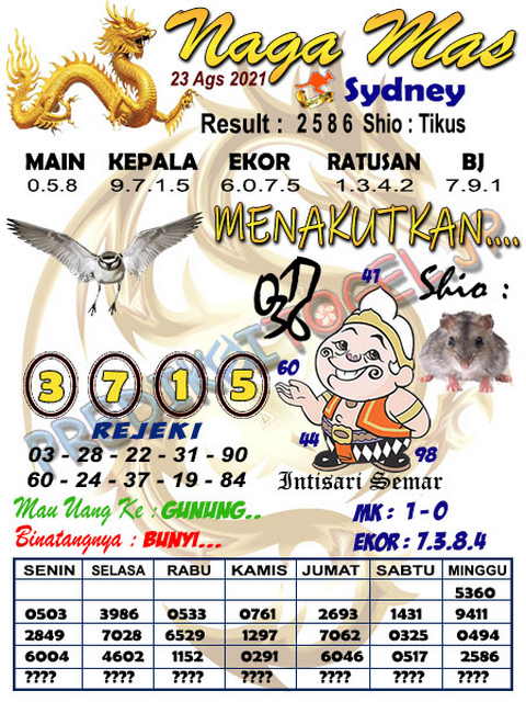 Kode Syair Sdy 23 Agstus 2021 Primbontogel