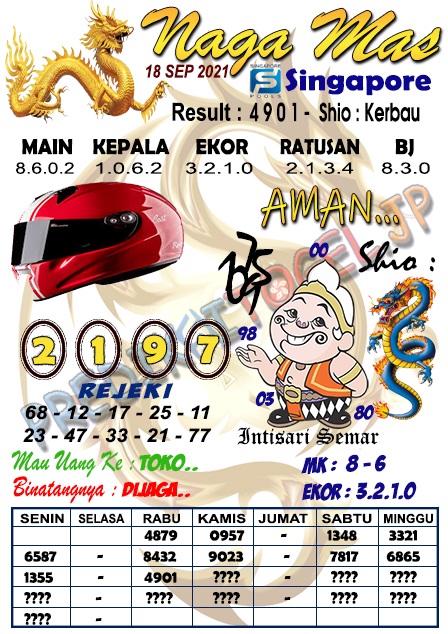 PREDIKSI SGP YOHII
