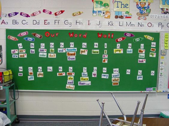 Do you use word walls in your classroom? #teachertip #teacher