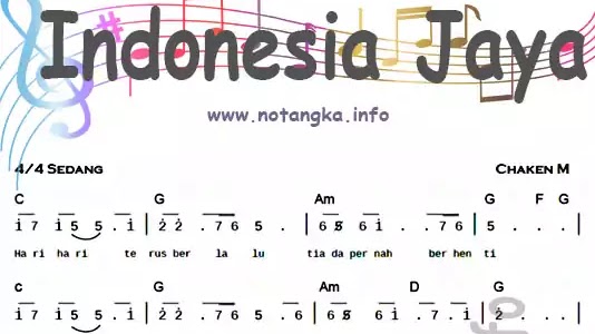 Not Lagu Indonesia Tanah Air Beta Pianika Lagu Buku