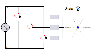ELECTRONICS GURUKULAM: Three phase inverter-Animation
