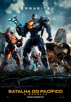 Siêu Đại Chiến Thái Bình Dương 2: Cuộc Nổi Dậy - Pacific Rim 2: Uprising (2018)