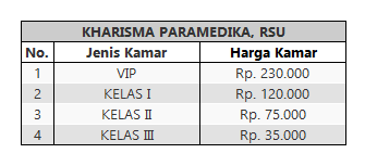 Tarif RS Kharisma Paramedika Yogyakarta