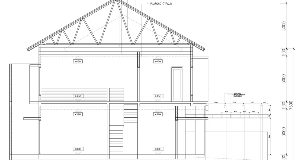Image Result For Renovasi Rumah Image Result For Renovasi Rumah