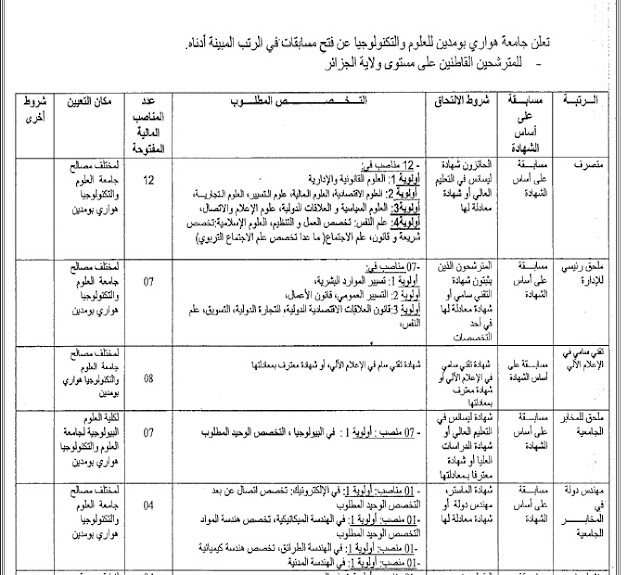 اعلان توظيف اداريين في جامعة باب الزوار الجزائر جوان 2017 2