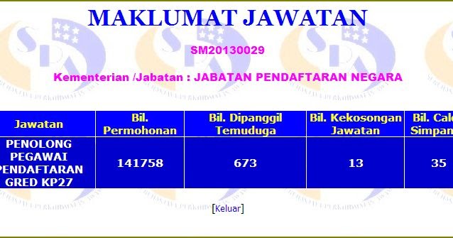 Contoh Soalan Ujian Iq Mrsm - Contoh Win