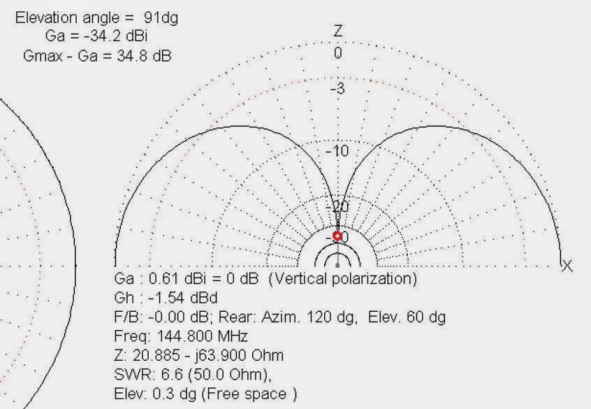 Library of mmana antenna files Library of mmana antenna files