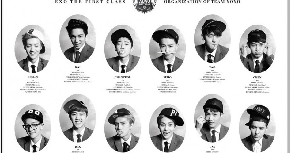 Tanggal lahir member exo