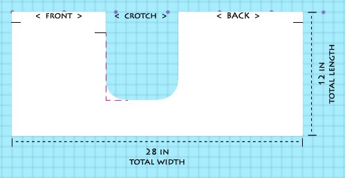 ˈprä-ˌses ˈprä-ˌjekt: In Bloom: Episode 1: Pattern Drafting