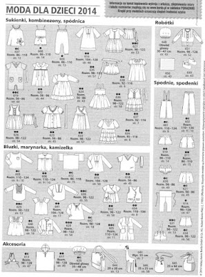Wykaz modeli Burda. Moda dla dzieci 1/2014 Wykaz modeli Burda. Moda dla dzieci 1/2014