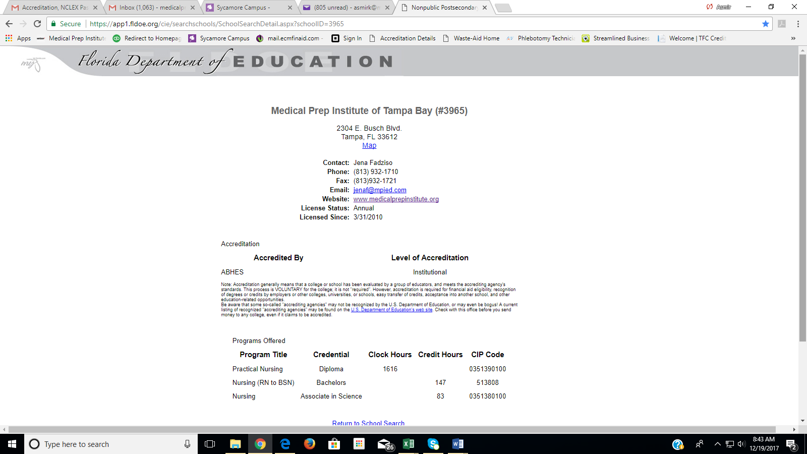 Medical Prep Institute of Tampa Bay Accreditation, NCLEX Pass Rates