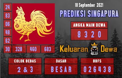 PREDIKSI SGP YOHII