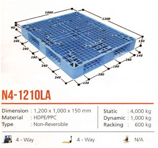pallet plastik pallet plastik