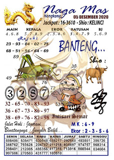 Syair Hk 5 Desember 2020 Prediksi Hk Hari Ini Ubertoto Syair Hk 5 Desember 2020 Prediksi Hk Hari Ini Ubertoto