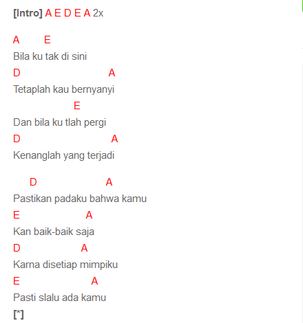 Chord gitar tipe x Outlet